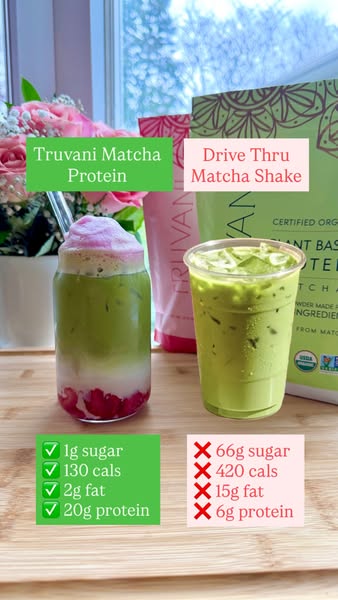 Truvani ad