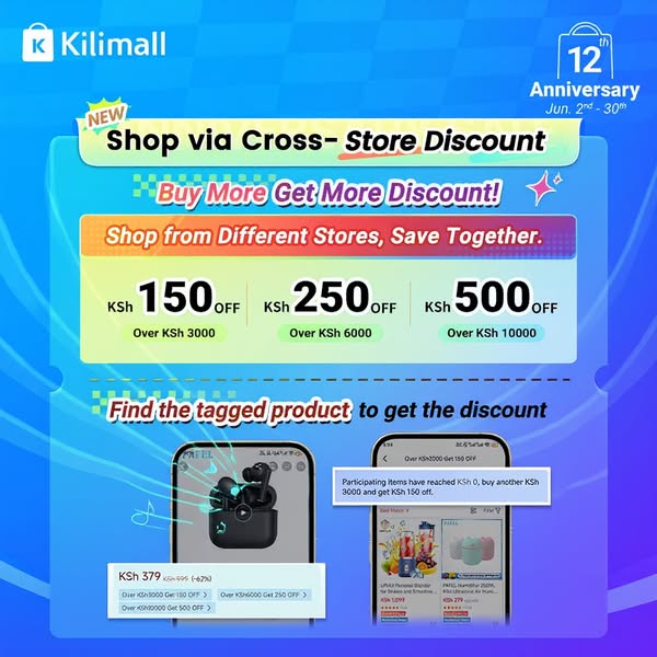 This image ad for Kilimall promotes cross-store discounts, offering increasing discounts based on spending thresholds. T