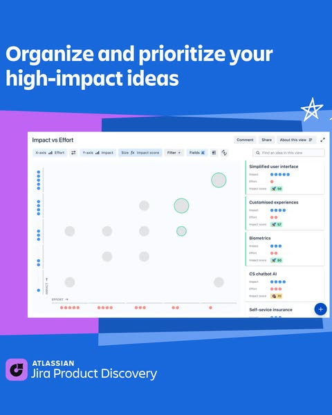 The ad promotes Atlassian's Jira Product Discovery tool, emphasizing its ability to organize and prioritize high-imp