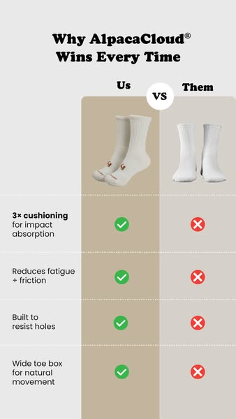 This ad compares Alpaca Cloud socks to other socks, highlighting the benefits of Alpaca Cloud socks.