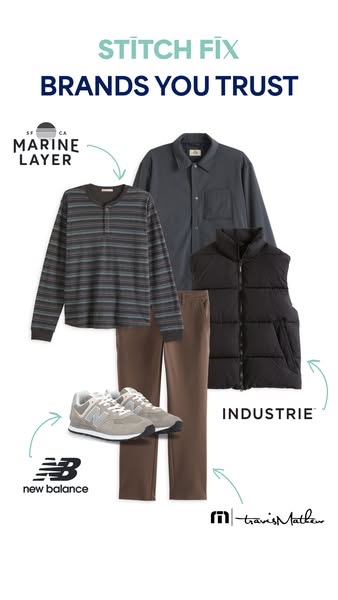 This ad showcases various articles of men's clothing and shoes available through the Stitch Fix service. The ad emph