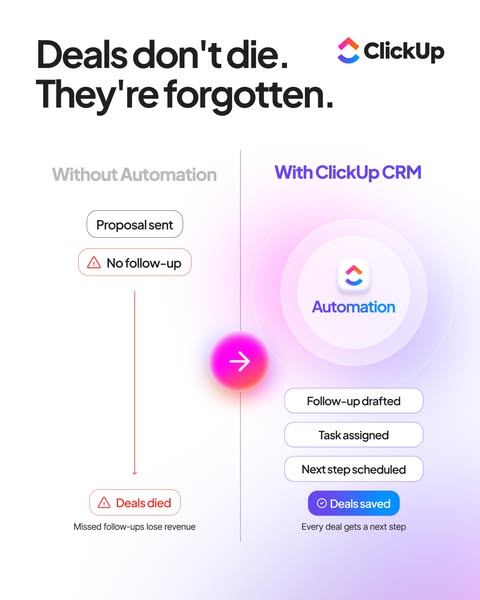 ClickUp ad