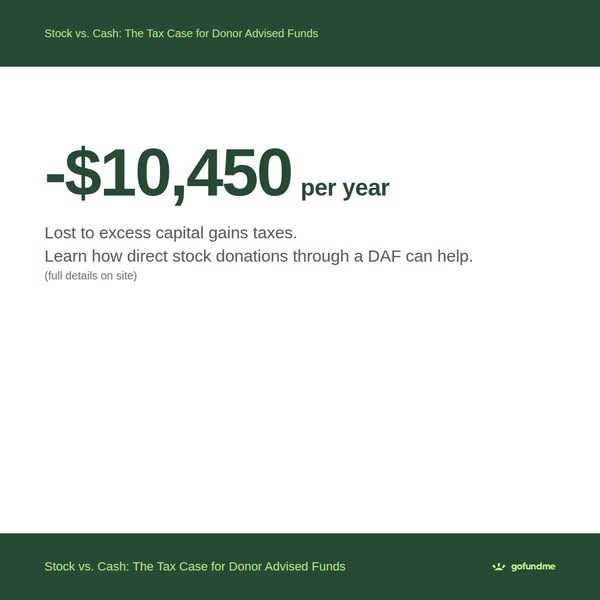 GoFundMe ad