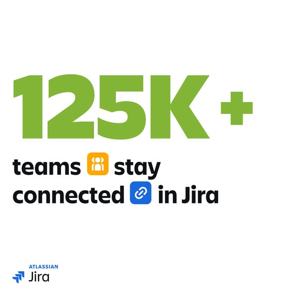 The ad highlights that 125K+ teams stay connected in Jira.