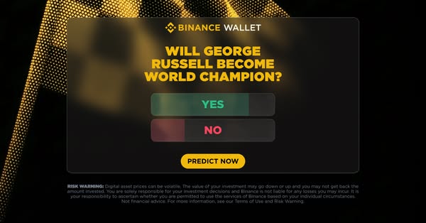 The image ad shows a question with the title "WILL GEORGE RUSSELL BECOME WORLD CHAMPION?" and the two options