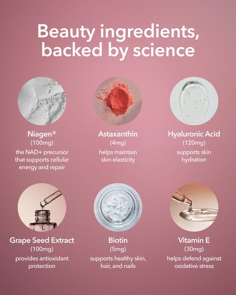 This ad uses a circular grid layout to spotlight the brand's use of science-backed beauty ingredients, along with th