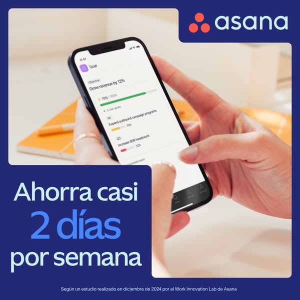 This ad promotes Asana, a work management platform, by highlighting the time-saving benefits users can achieve. The ad f