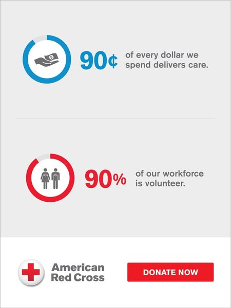 The ad provides information about the American Red Cross, specifically how donations are used and the percentage of volu