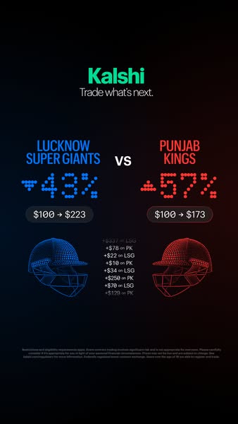 This ad compares two cricket teams with the potential payout between them on Kalshi, a trading platform.