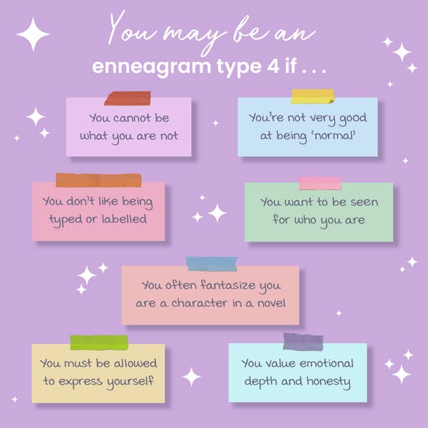 This image ad is in a listicle format and it describes the traits of an Enneagram Type 4, which includes being seen for 