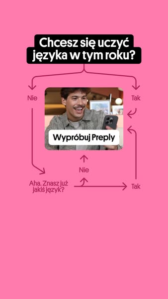 This image ad for Preply uses a flow chart to encourage users to learn a new language.