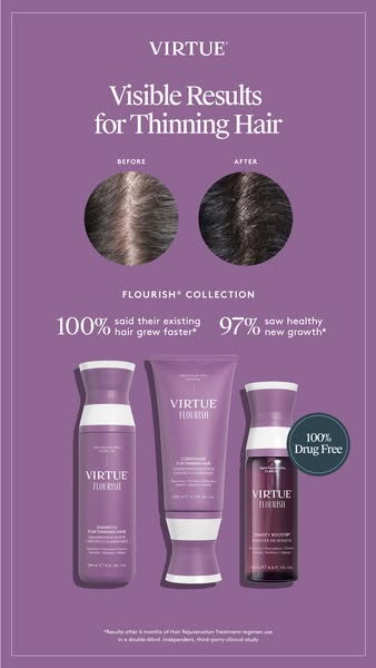 This image ad for Virtue's Flourish Collection targets individuals experiencing thinning hair. It showcases before-a