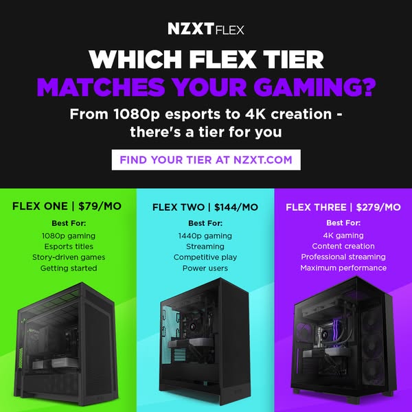 This image ad compares the FLEX tiers available from NZXT for gaming computers and directs users to find their tier at N