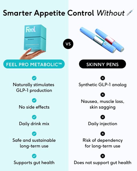 This ad compares Feel Pro Metabolic with Skinny Pens, emphasizing the benefits of the former, such as natural stimulatio