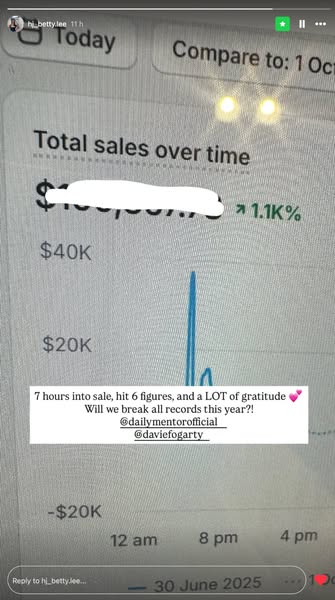 This ad shows a screenshot of a sales chart, highlighting the brand's success and growth. It uses a personal tone, a