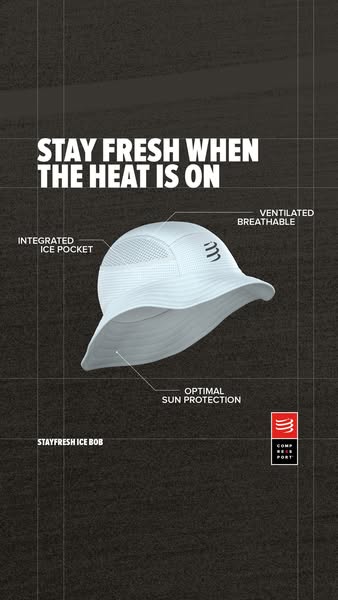 This ad showcases a hat with several features listed throughout the image.