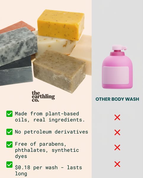 This ad compares the qualities of bar soaps to those of body wash in pump bottles.