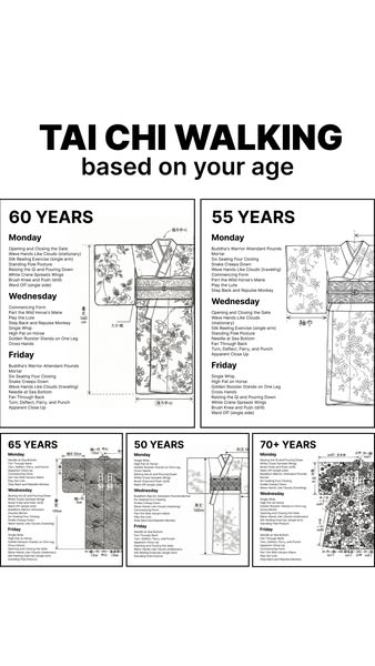 This ad is an informational guide that suggests the viewer practice Tai Chi Walking based on age.