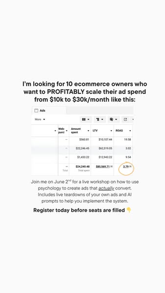Psychology of Ads ad