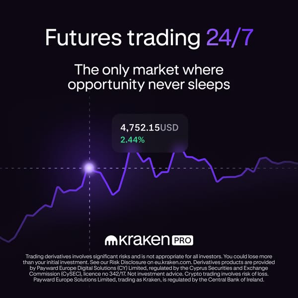 This ad promotes Kraken Pro's futures trading platform, emphasizing its 24/7 availability and the continuous opportu