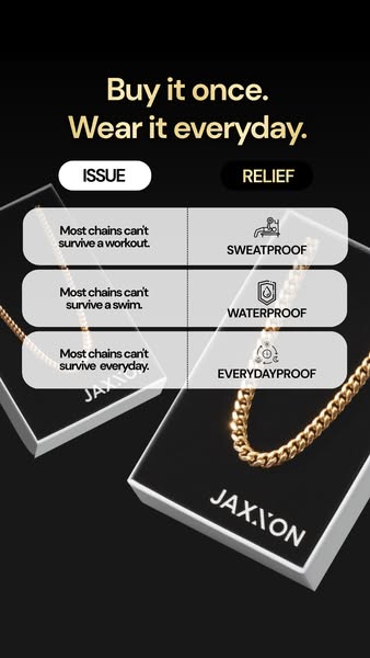 This image ad compares the durability of Jaxxon jewelry to that of other brands. Jaxxon is sweatproof, waterproof, and e