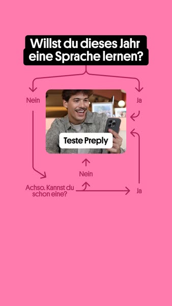 This ad uses a decision tree format to encourage users to try Preply to learn a language.