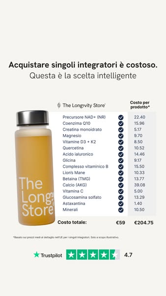 The image ad compares the cost of buying each supplement individually to buying a pre-mixed supplement bottle from The L