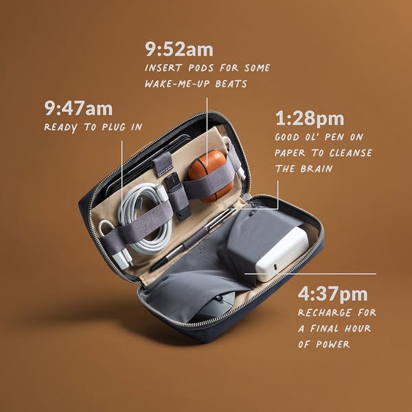 The image shows an open tech kit filled with tech accessories and a pen. The ad uses timestamps to indicate when the ite
