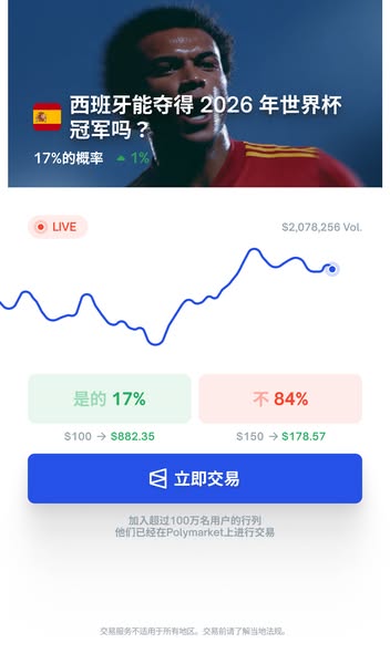 This ad is designed to look like the interface of a trading app, in which the user can trade on whether Spain will win t