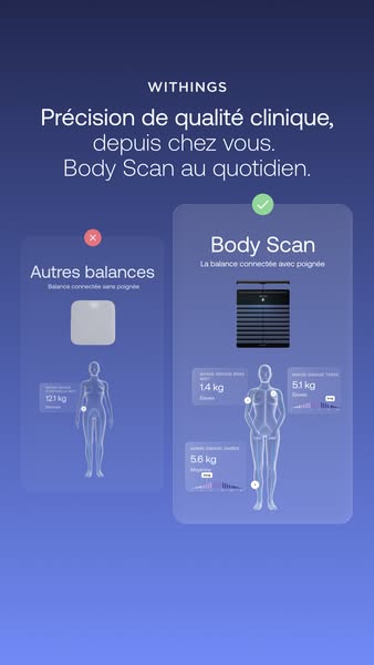 This ad compares the Withings Body Scan scale to other scales and showcases how the Withings Body Scan scale can provide