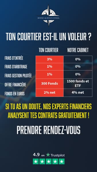 Bonnet & Doyen Conseil ad