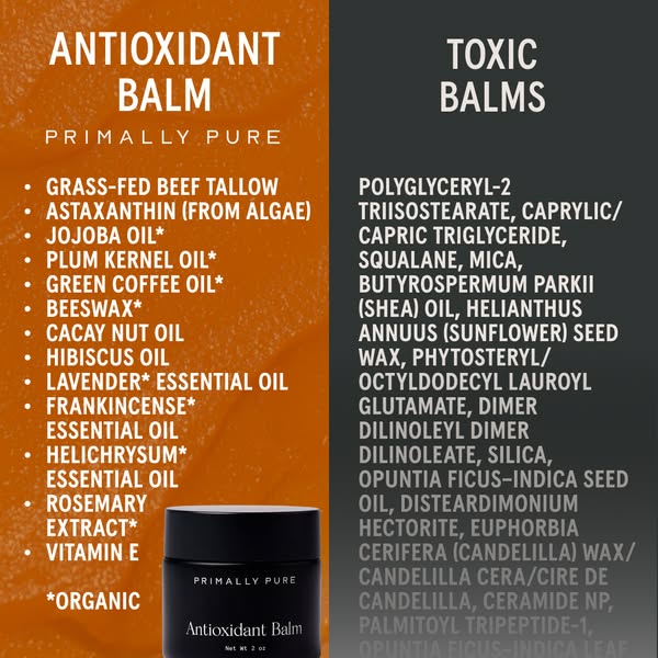 This image compares Primally Pure's Antioxidant Balm ingredients to ingredients in unnamed toxic balms. It highlight