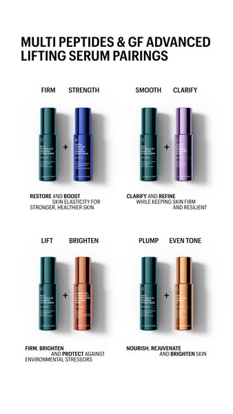 This ad features four product pairings. Each pair consists of the Multi Peptides & GF Advanced Lifting Serum paired 