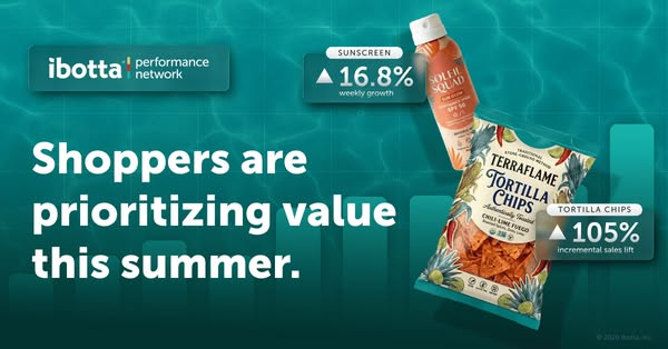 This image ad for Ibotta illustrates that shoppers are prioritizing value this summer by showing the weekly and incremen
