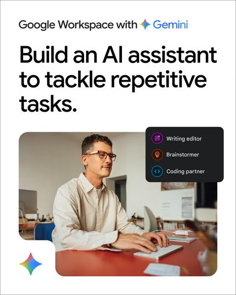 This ad showcases the AI assistant capabilities of Google Workspace with Gemini. It highlights three key features: writi