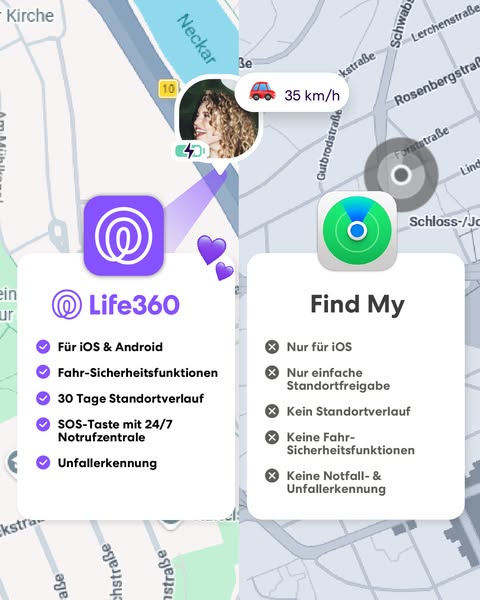 This ad compares the location and safety features of the Life360 app against Apple's Find My app.