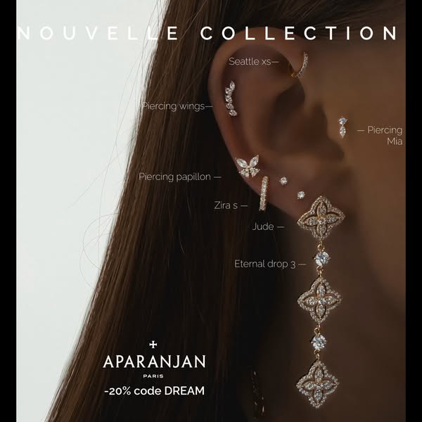 This image ad showcases a variety of ear piercings from Aparanjan Paris. It includes several earring styles, from simple