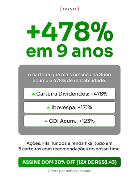 Tiago Reis ad