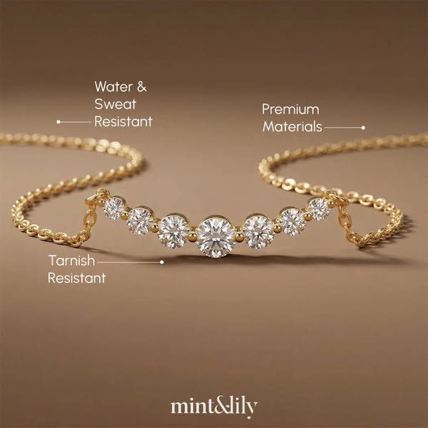 This image highlights the features of jewelry from Mint & Lily, namely that the jewelry is tarnish-resistant, water 