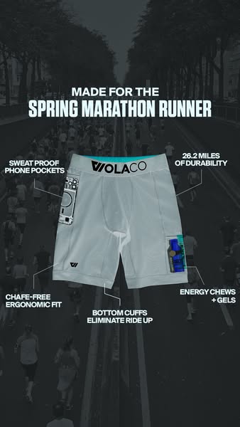 This image ad for Wolaco athletic underwear highlights the features and benefits of the product for marathon runners.