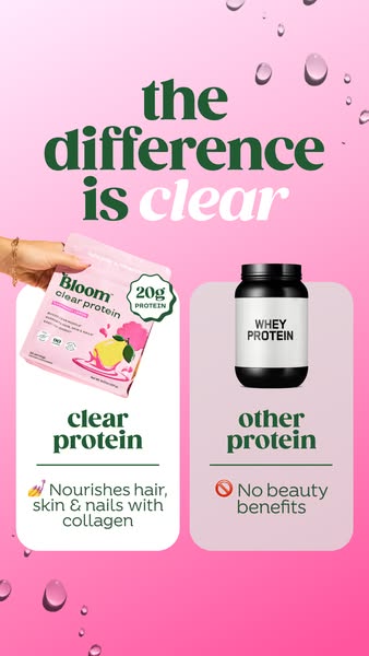 This Meta image ad compares Bloom clear protein versus other proteins that do not provide beauty benefits. The ad convey