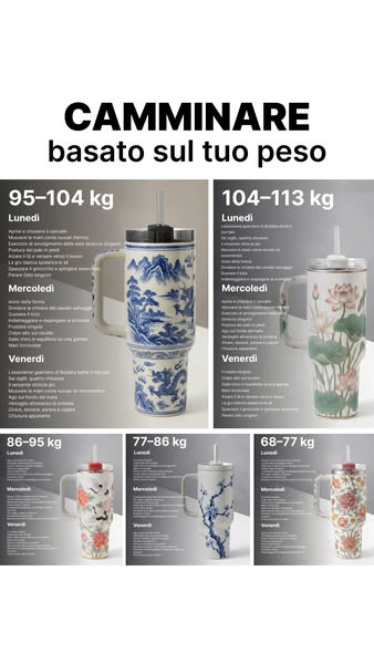The ad is a chart that gives instructions on how to walk based on your weight