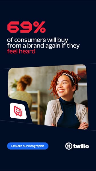 This ad uses a statistic to highlight the importance of making consumers feel heard. It encourages viewers to explore an