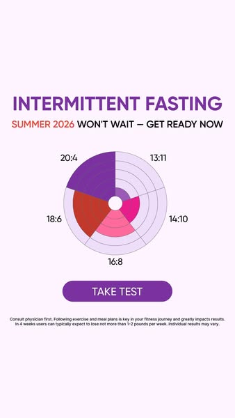 This image ad promotes intermittent fasting to get ready for summer of 2026. It prompts users to take a test to assess t