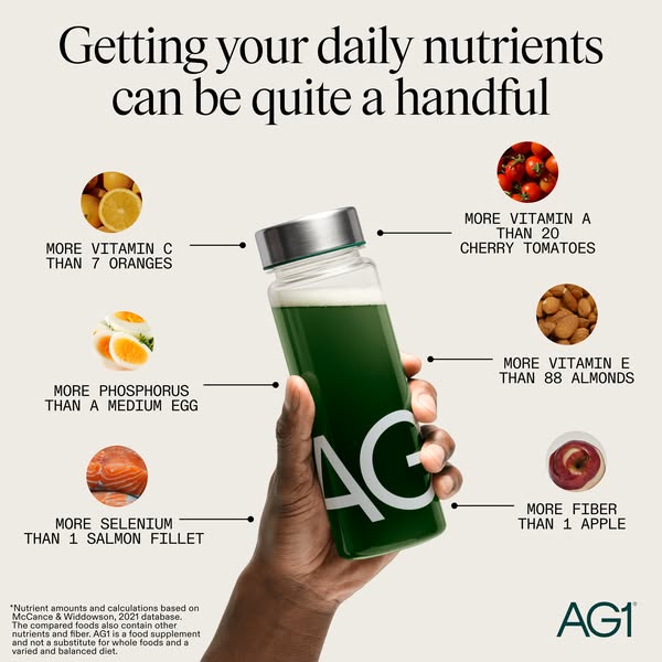 AG1 by Athletic Greens ad