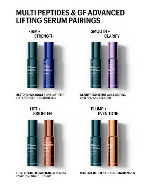 This image ad features four product pairings from Allies of Skin, each promising distinct benefits. The pairings are org