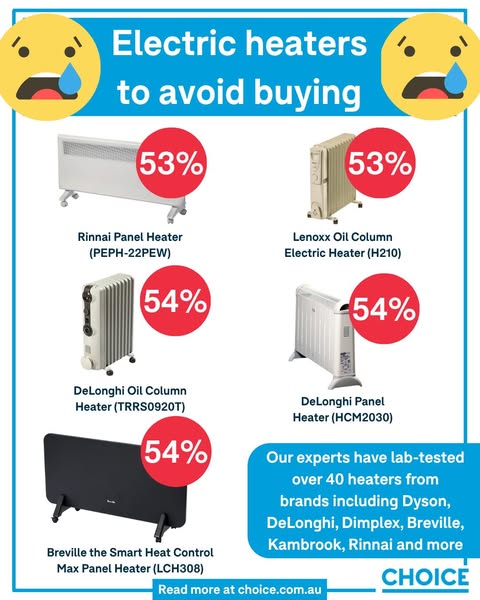 CHOICE Australia ad