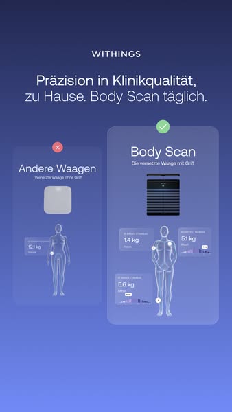 The image ad compares Withings Body Scan scale with other scales, emphasizing the precision and clinical quality for hom