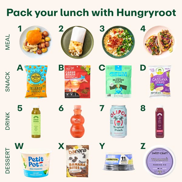 This image ad features a grid of curated food items, presenting a full day’s worth of meals, snacks, drinks, and dessert