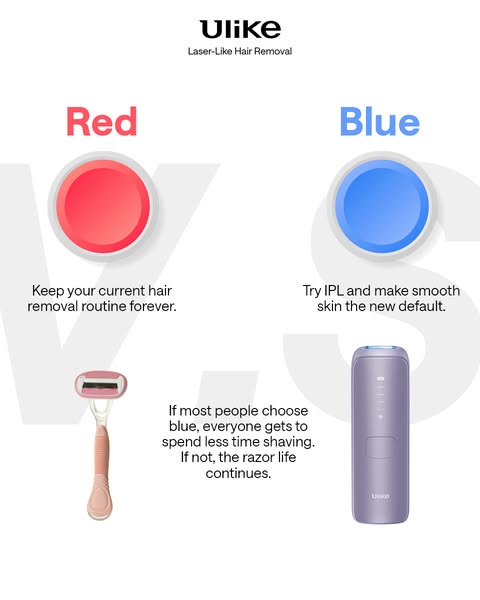 This ad compares using a razor and using Ulike's IPL technology for hair removal. The ad aims to persuade the user t